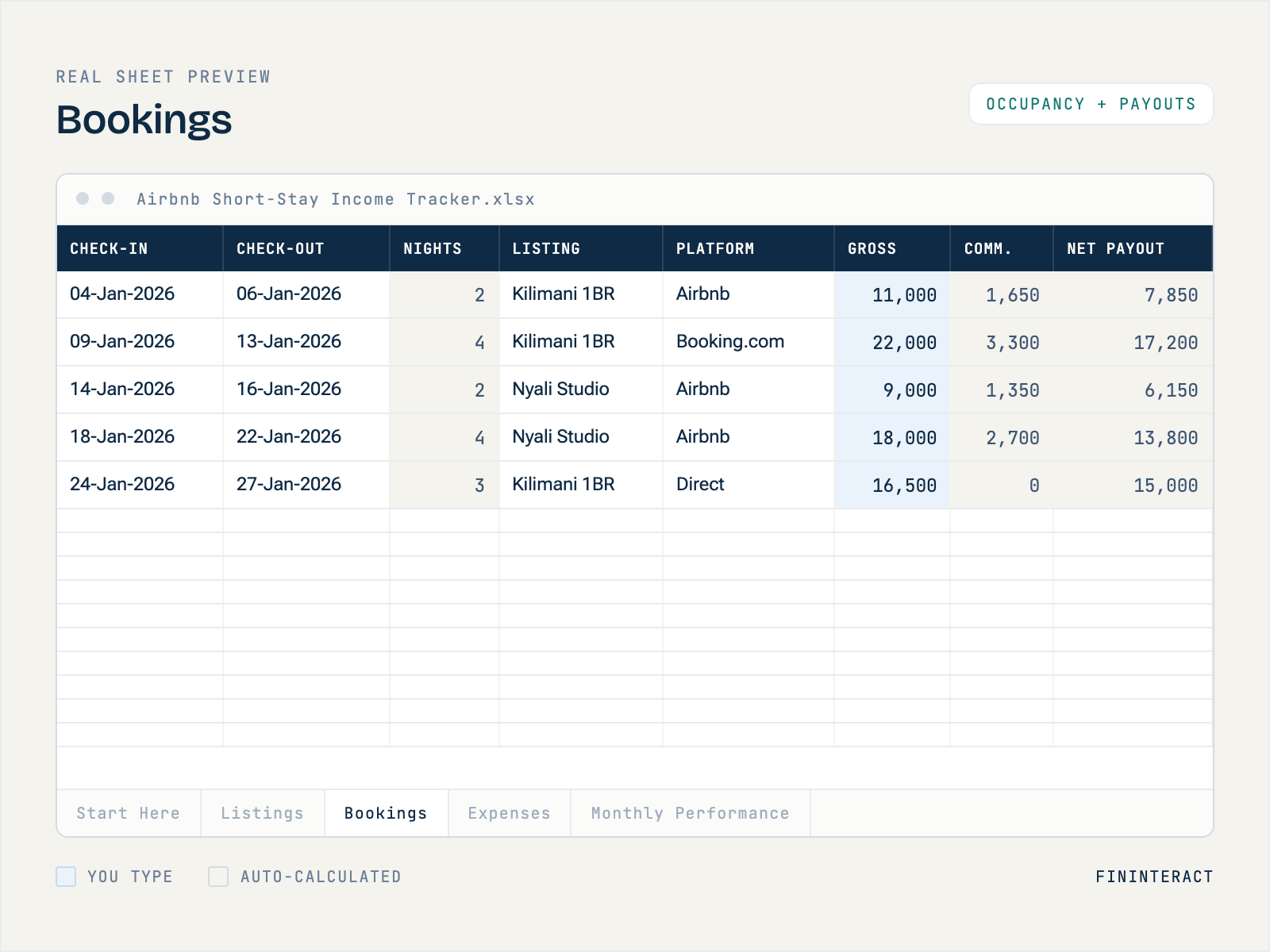Airbnb / Short-Stay Income Tracker thumbnail 3