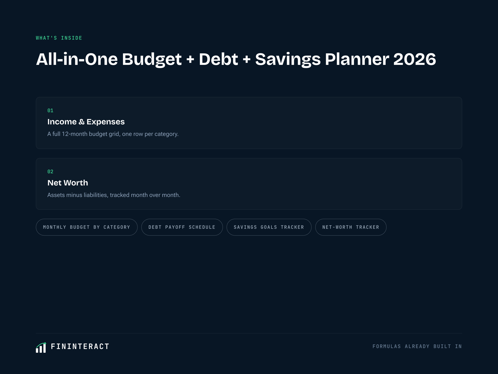 All-in-One Budget + Debt + Savings Planner 2026 spreadsheet preview