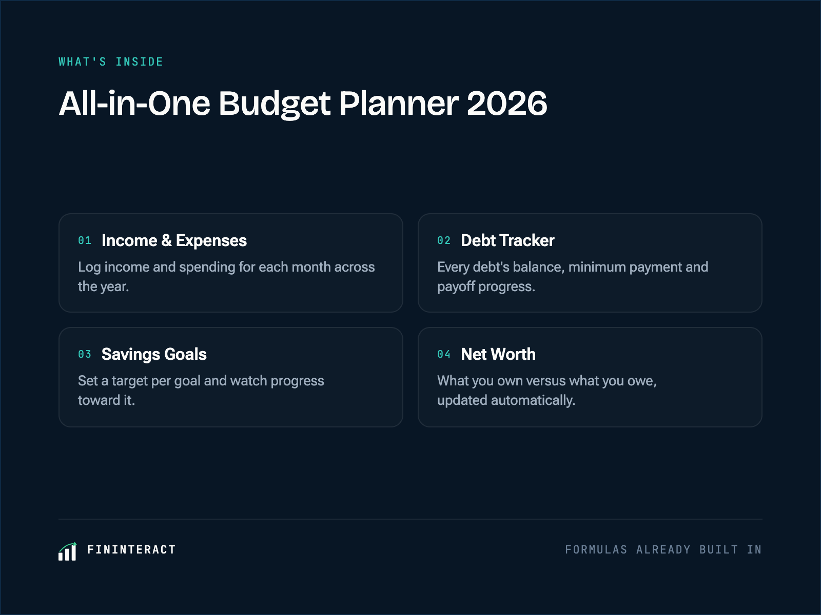 2026 All-in-One Budget Planner – Debt Tracker Included preview 1 of 3