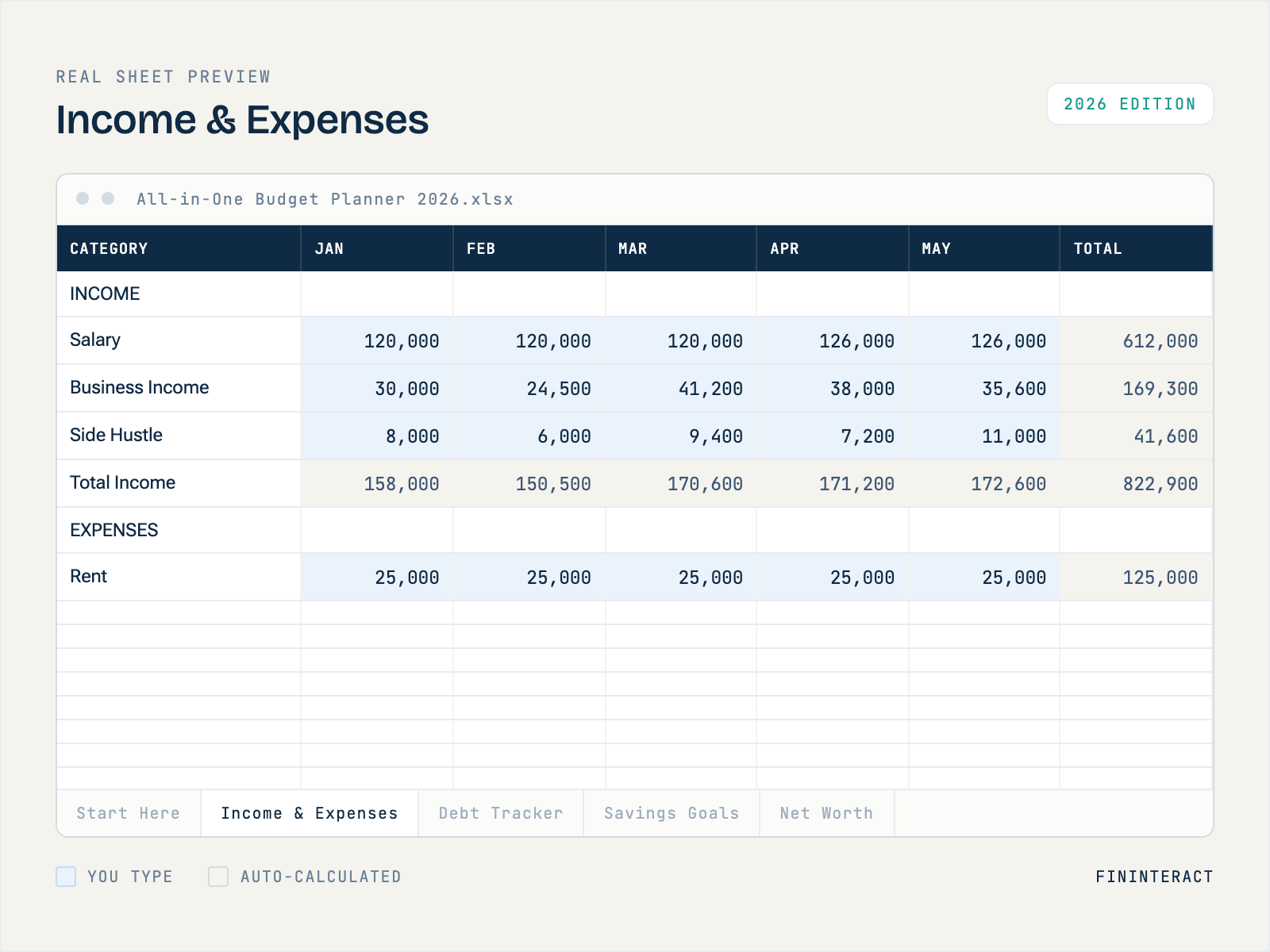 2026 All-in-One Budget Planner – Debt Tracker Included thumbnail 3