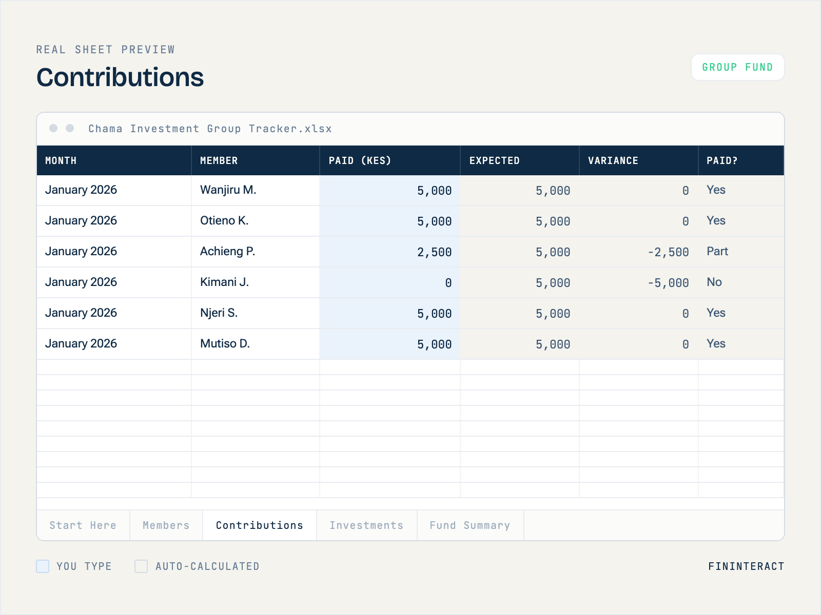 Chama / Investment Group Tracker thumbnail 3