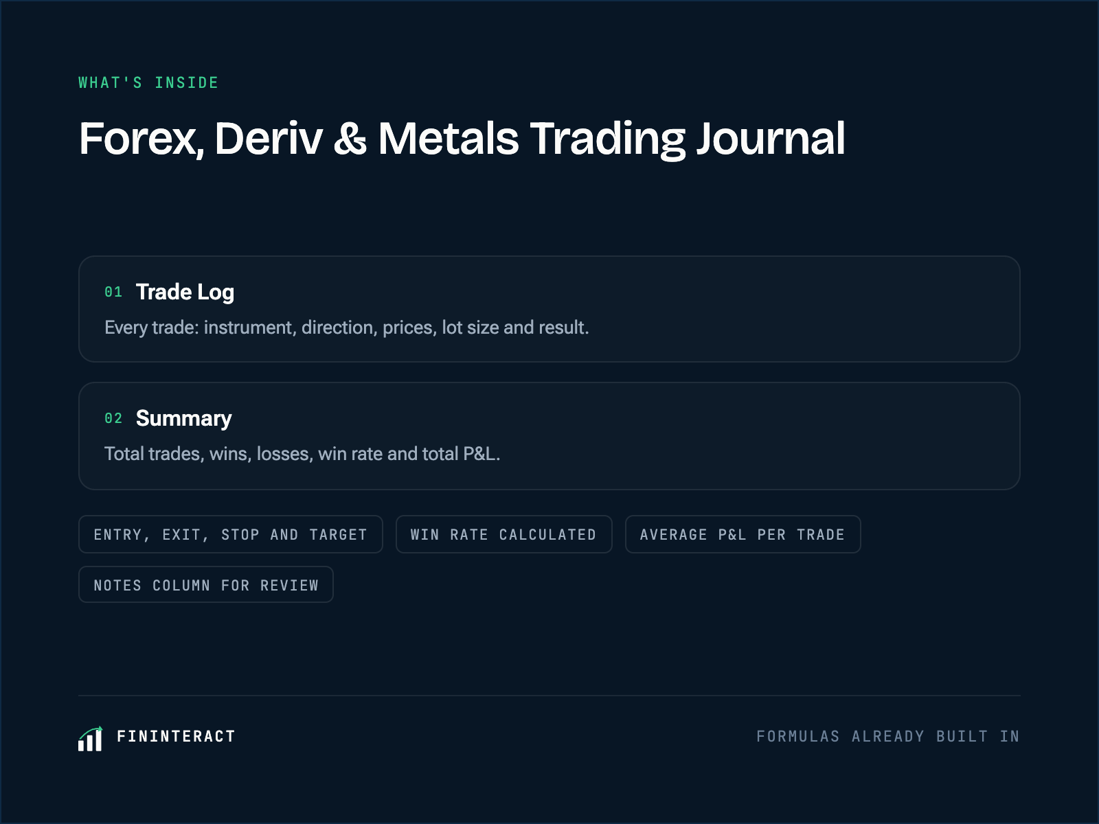 Forex | Deriv & Metals Trading Journal preview