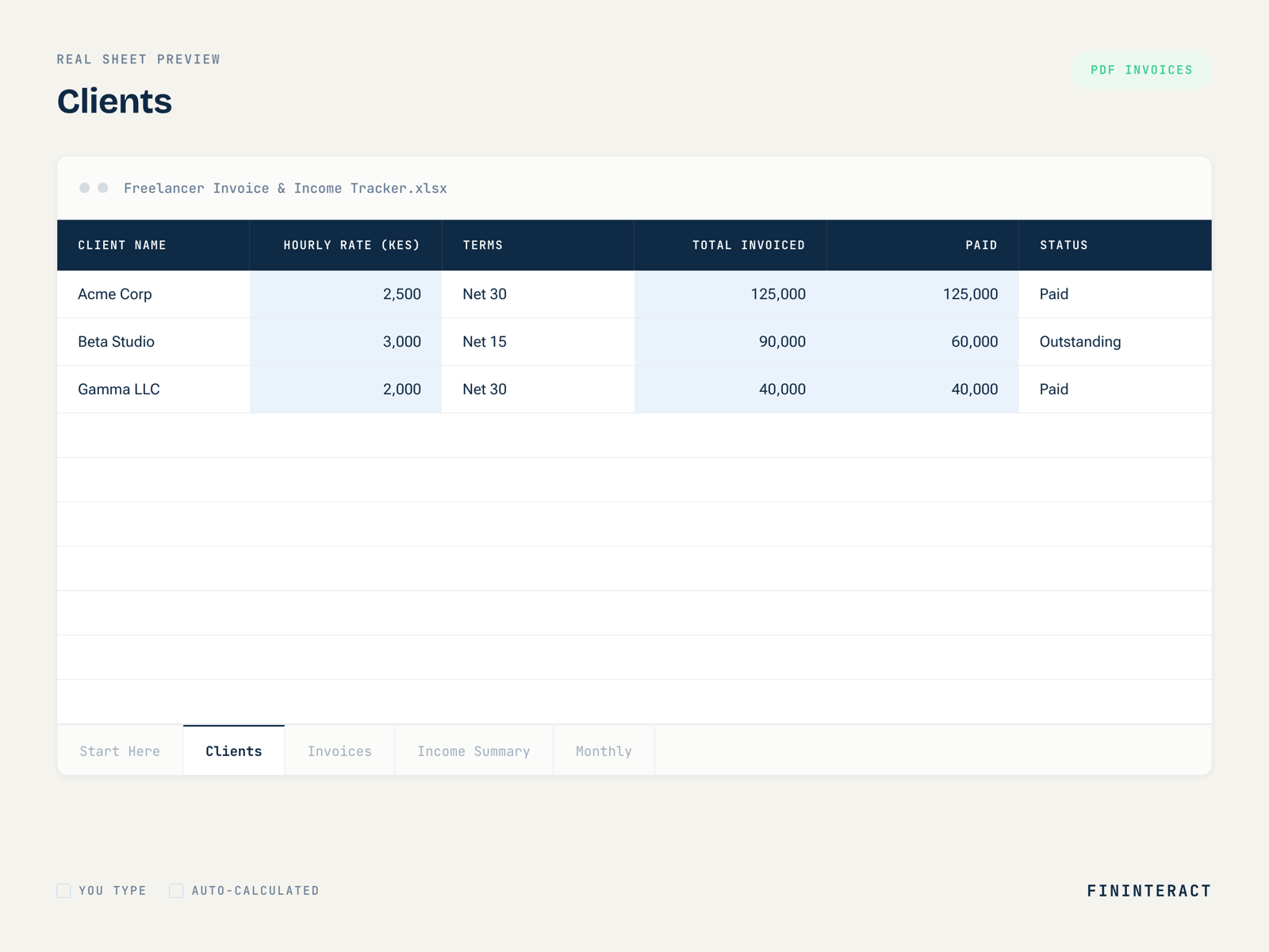 Freelancer Invoice & Income Tracker thumbnail 3