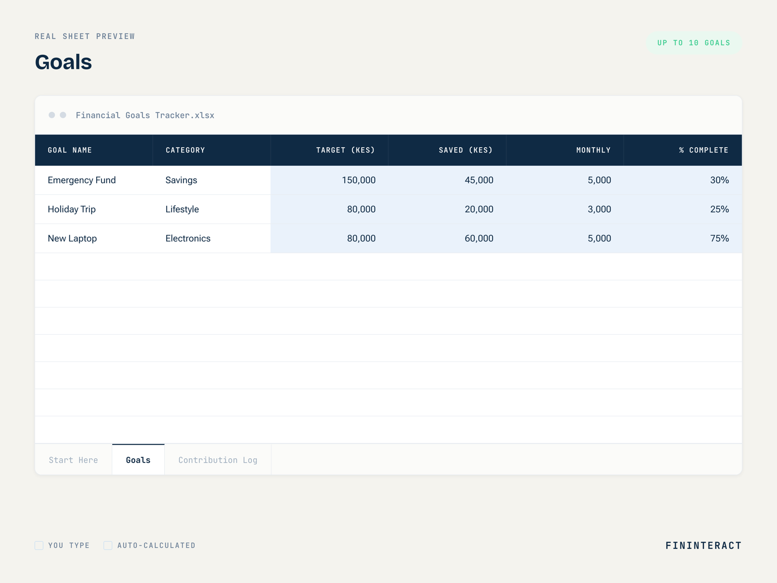 Financial Goals Tracker thumbnail 3