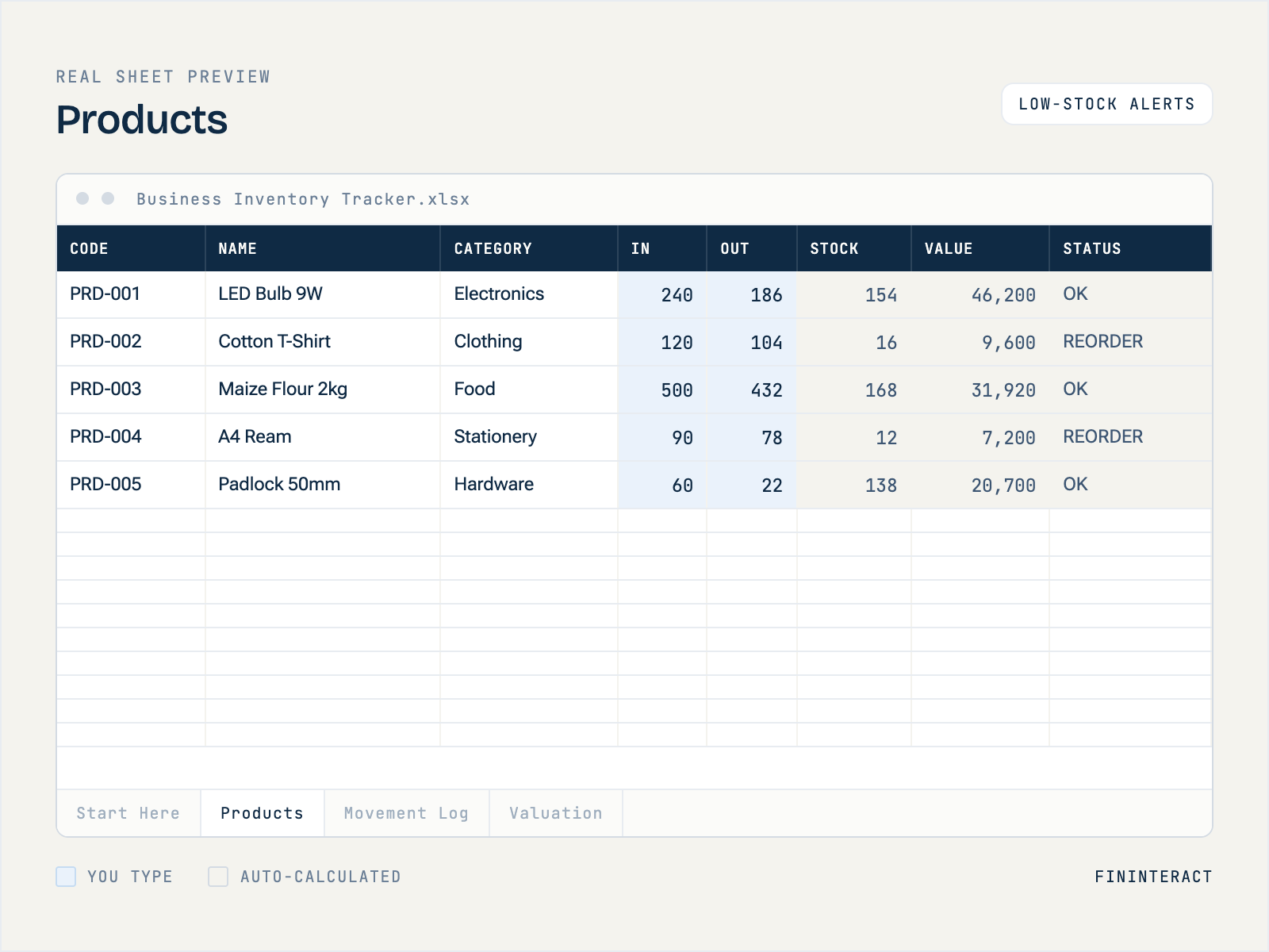 Business Inventory Tracker thumbnail 3