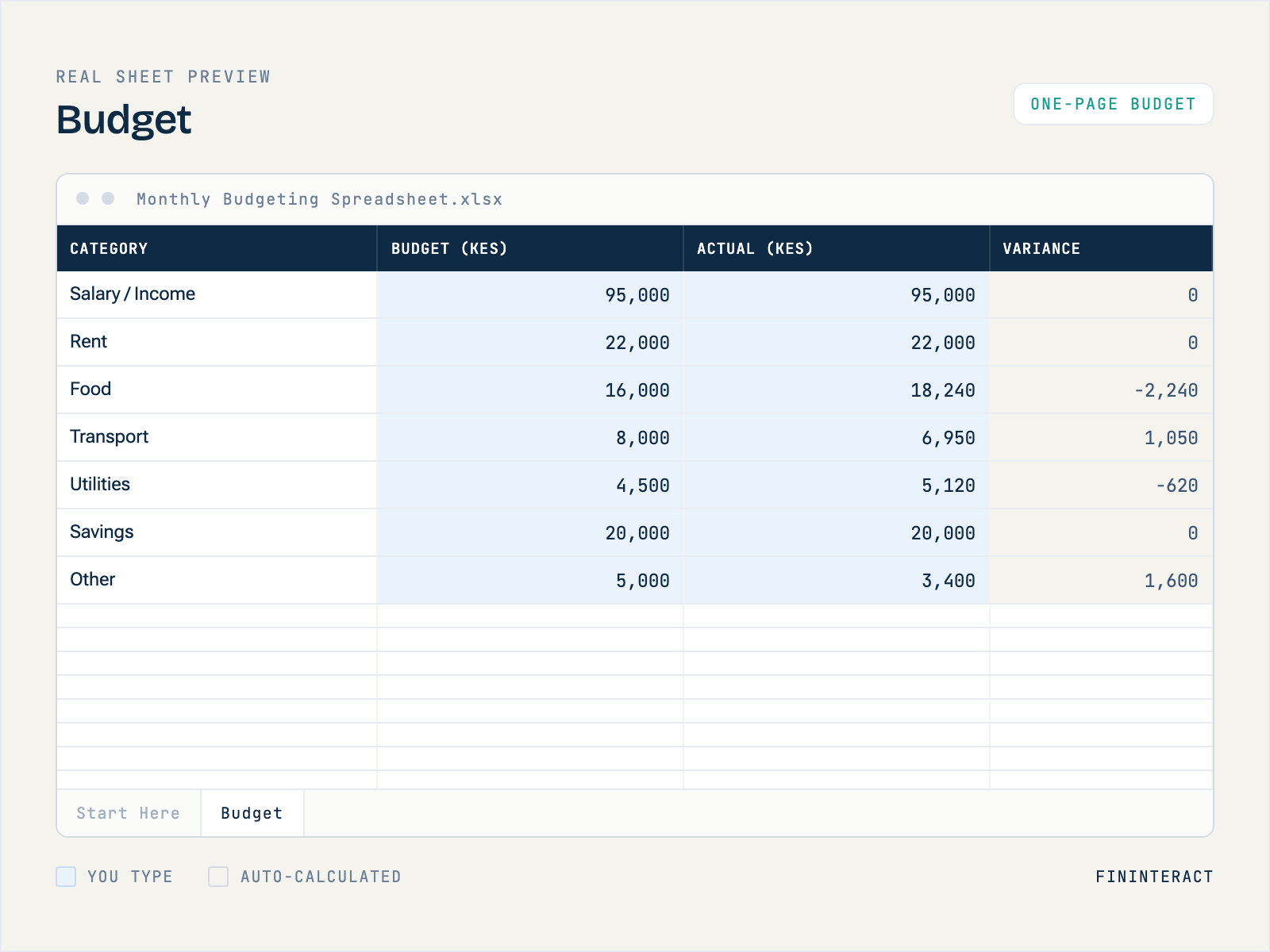 Monthly Budgeting Spreadsheet thumbnail 3