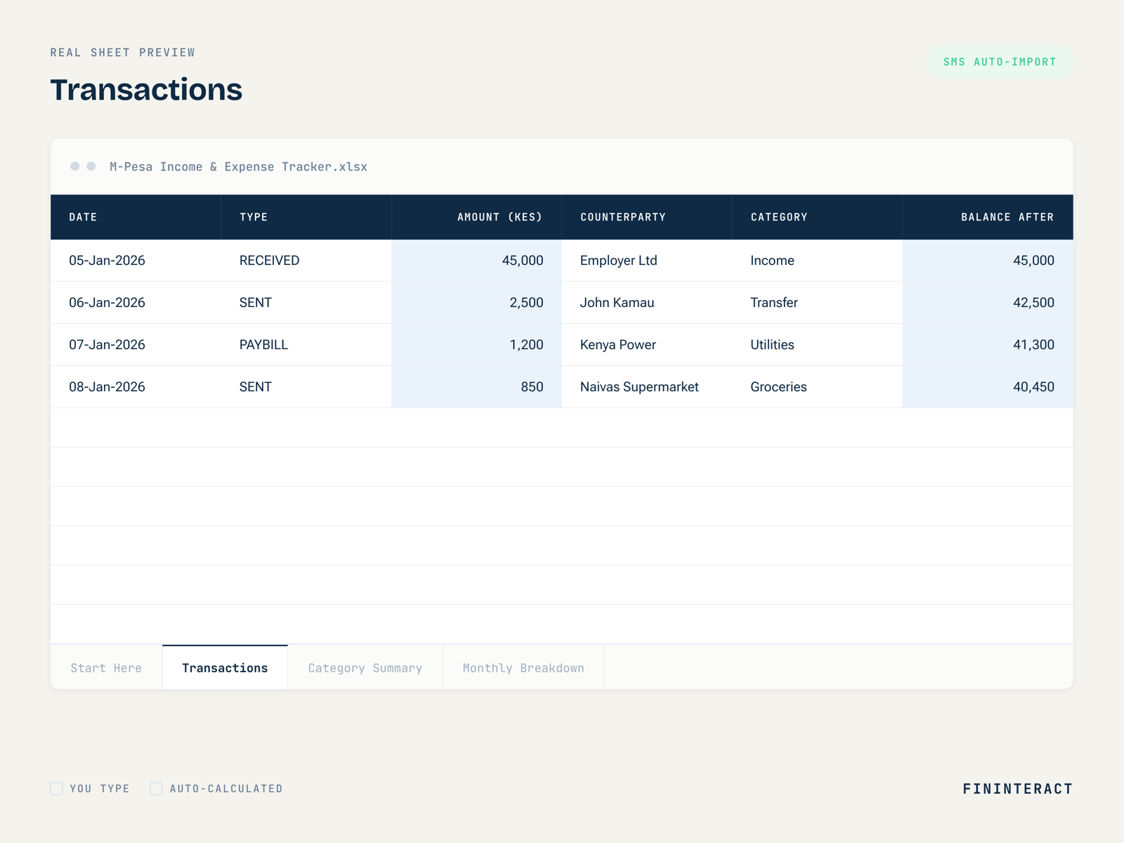 M-Pesa Income & Expense Tracker thumbnail 3
