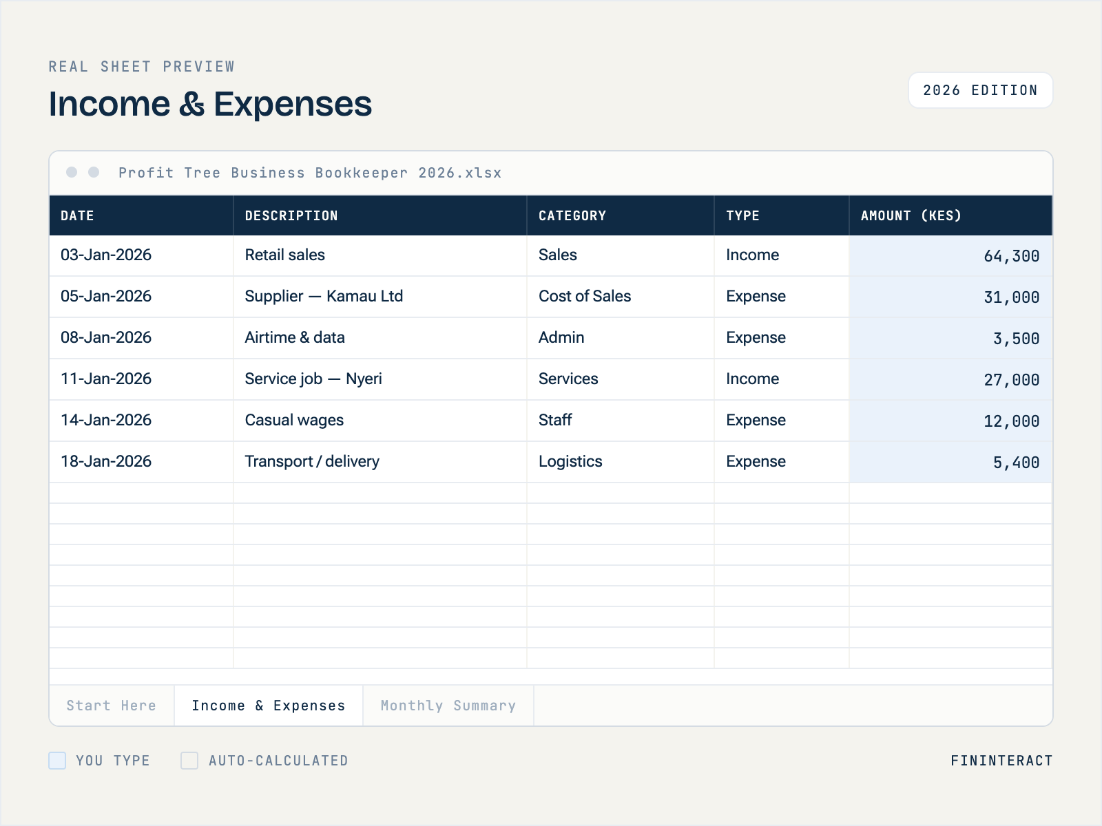 Profit Tree Business Bookkeeper (2026) thumbnail 3