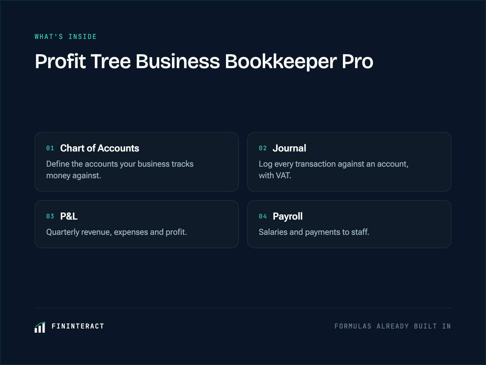 Profit Tree Business Bookkeeper Pro 2026 preview