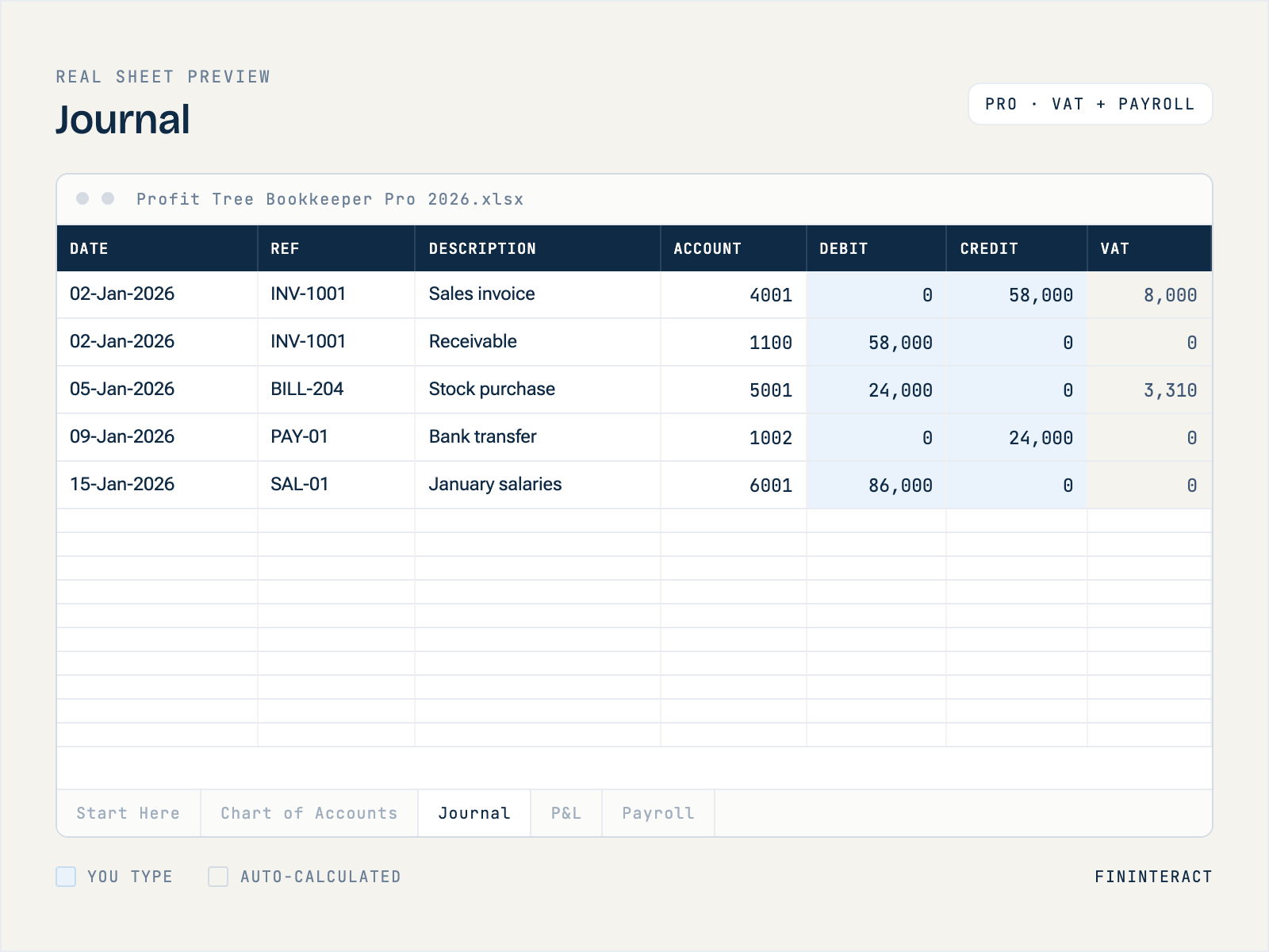 Profit Tree Business Bookkeeper Pro 2026 thumbnail 3
