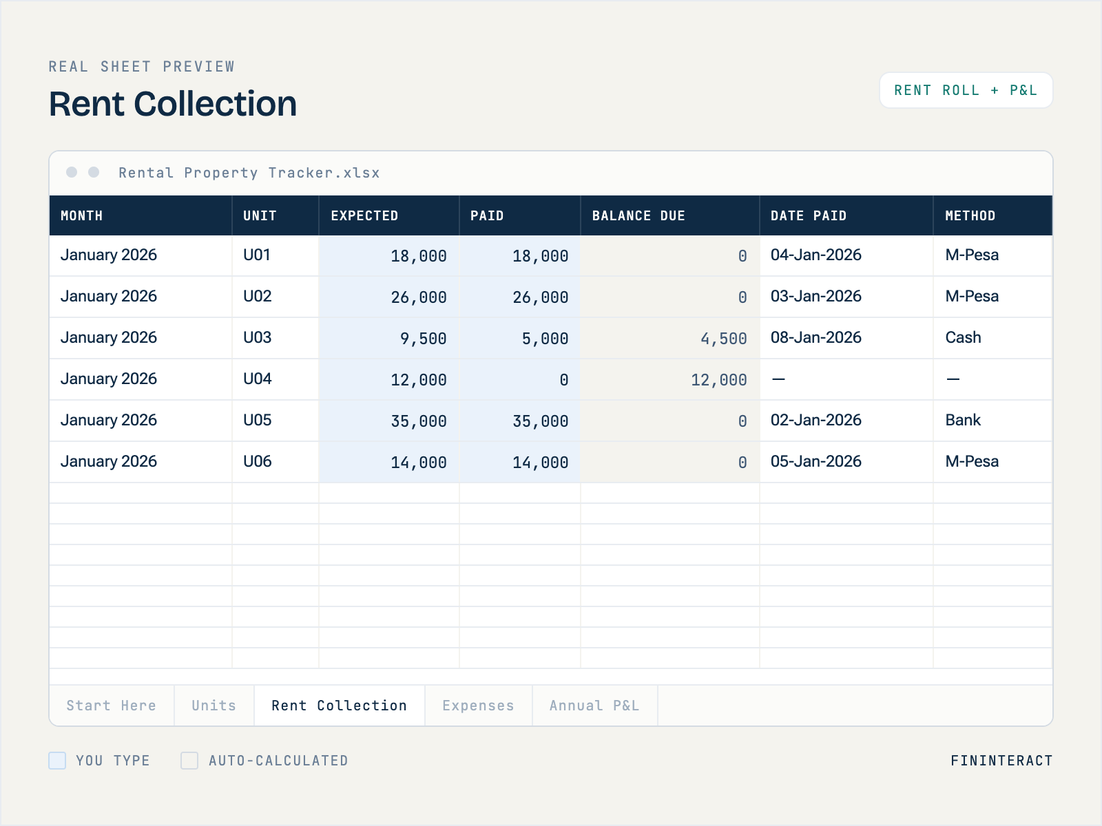 Rental Property Income & Expense Tracker thumbnail 3
