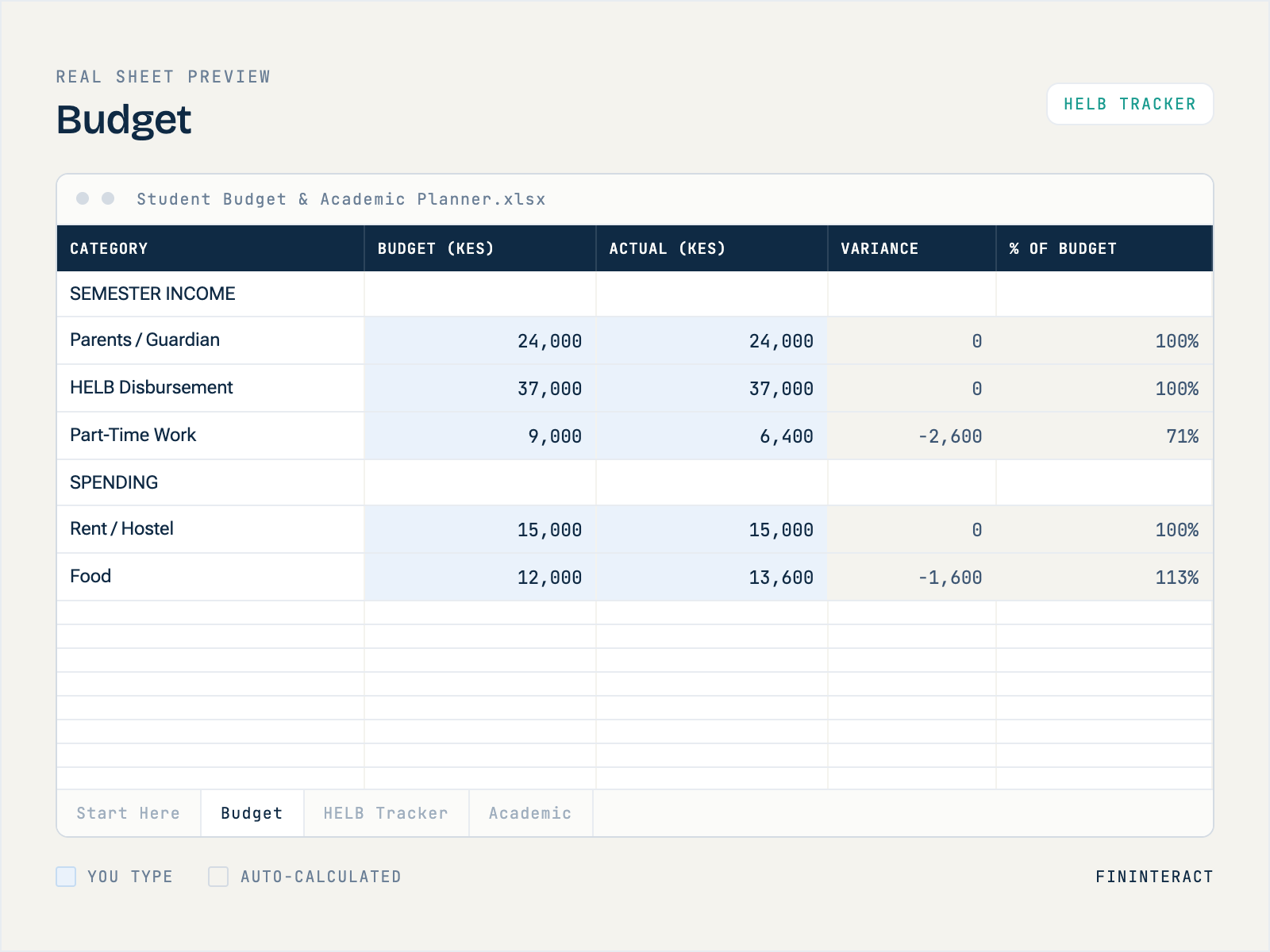 Student Budget & Academic Planner thumbnail 3
